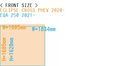 #ECLIPSE CROSS PHEV 2020- + EQA 250 2021-